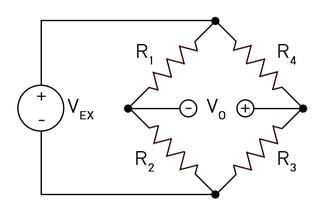 Graphic of a wheatstone bridge with four balanced resistores with a known excitation voltage applied